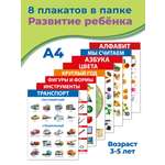 Набор обучающих плакатов Дрофа-Медиа Развитие ребенка 3-5 лет 4023
