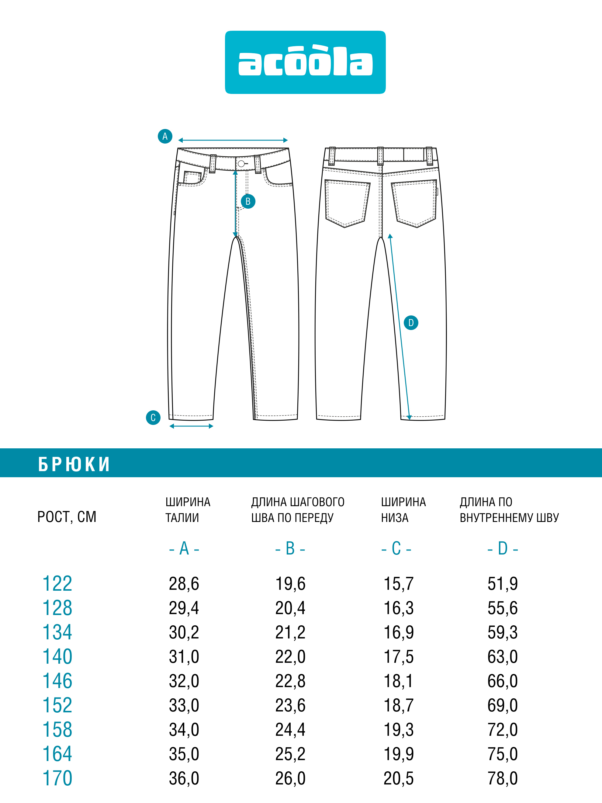 Джинсы Acoola 20140440006_0095795 - фото 7