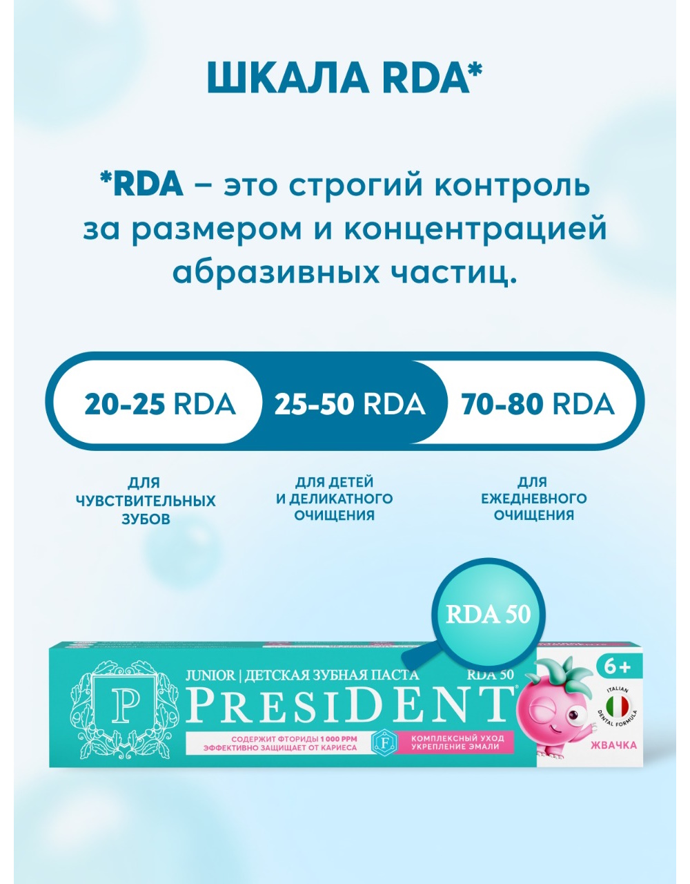 Зубная паста President Жвачка 70 г - фото 7