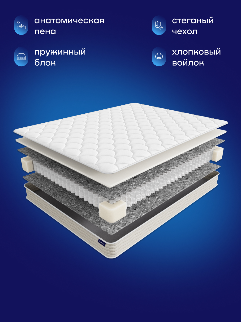 Матрас buyson BuyIdea 160х200 - фото 4