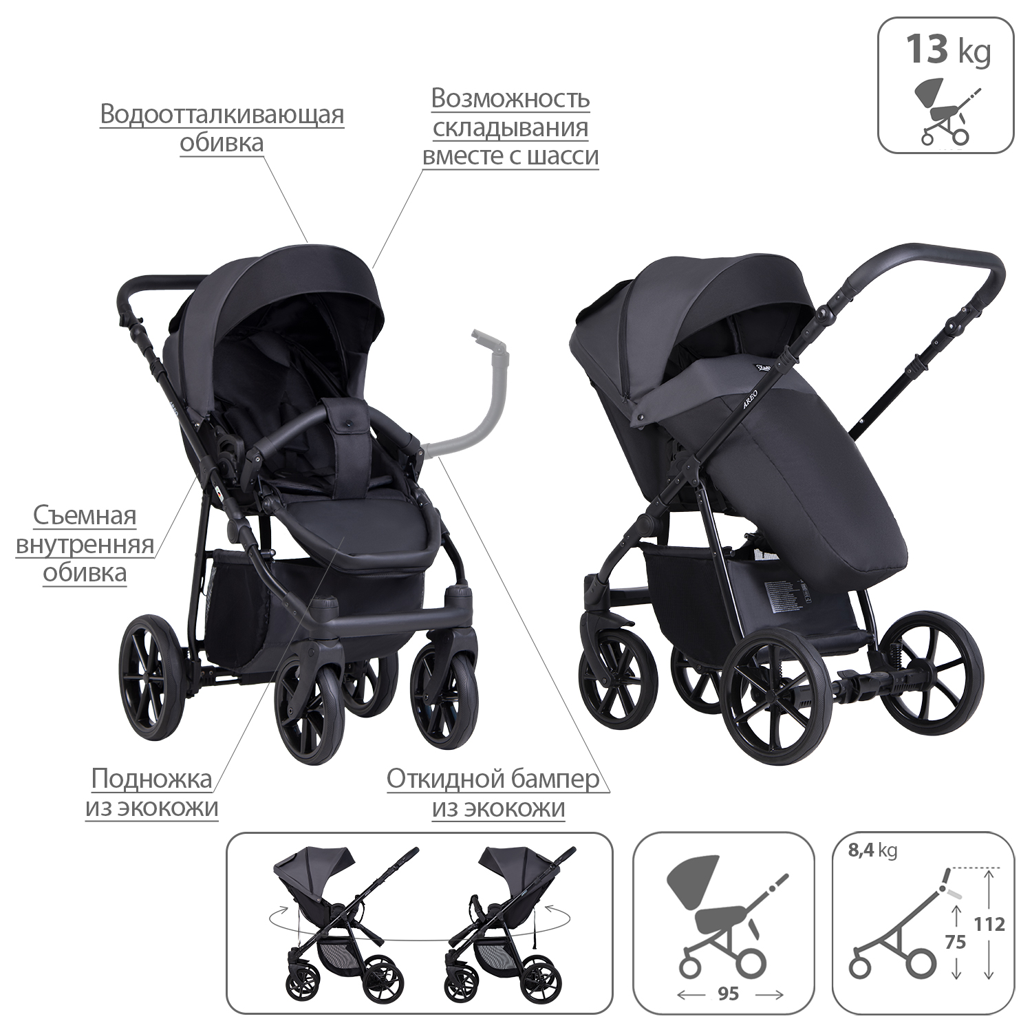Коляска 2 в 1 Kitelli Areo - фото 8