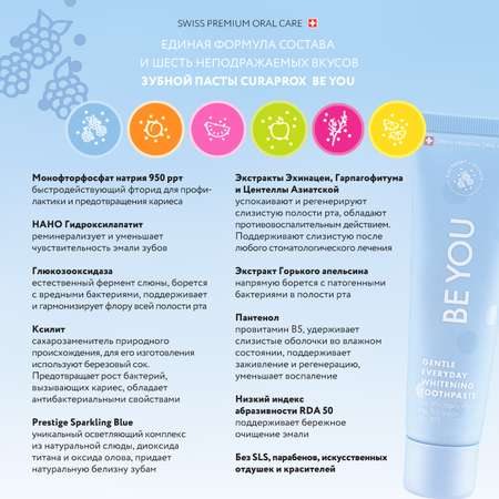 Зубная паста Curaprox с фтором ягодный