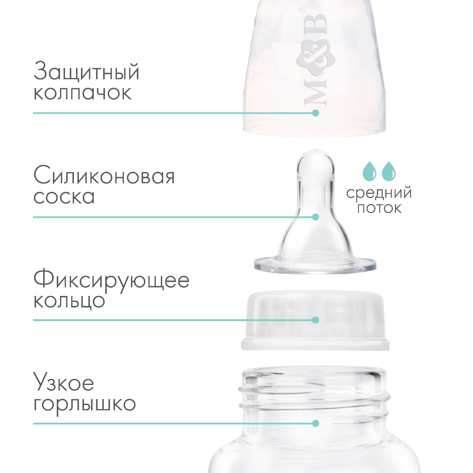 Бутылочка Mum and Baby 250 мл - фото 2