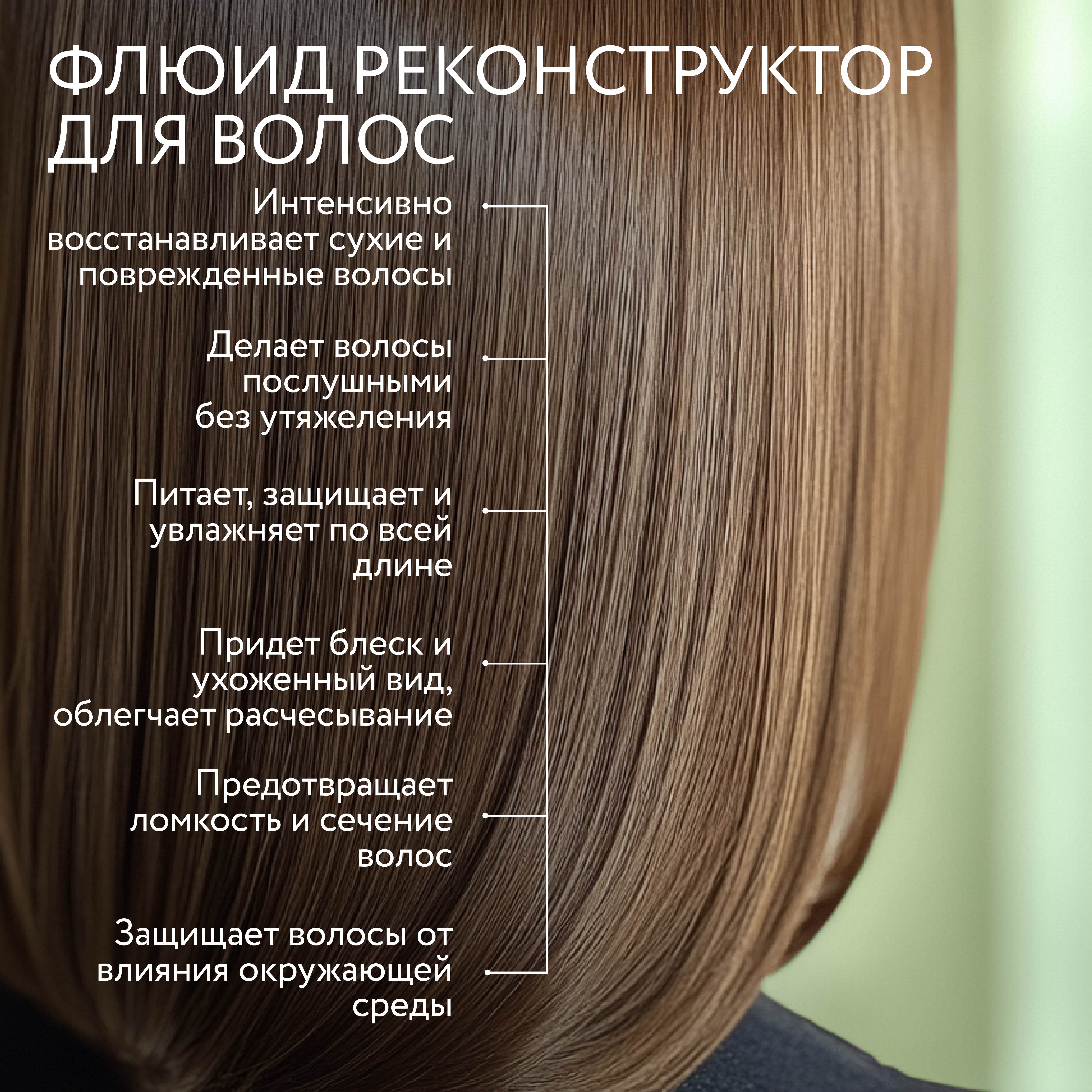 Спрей Ollin 100 мл - фото 4