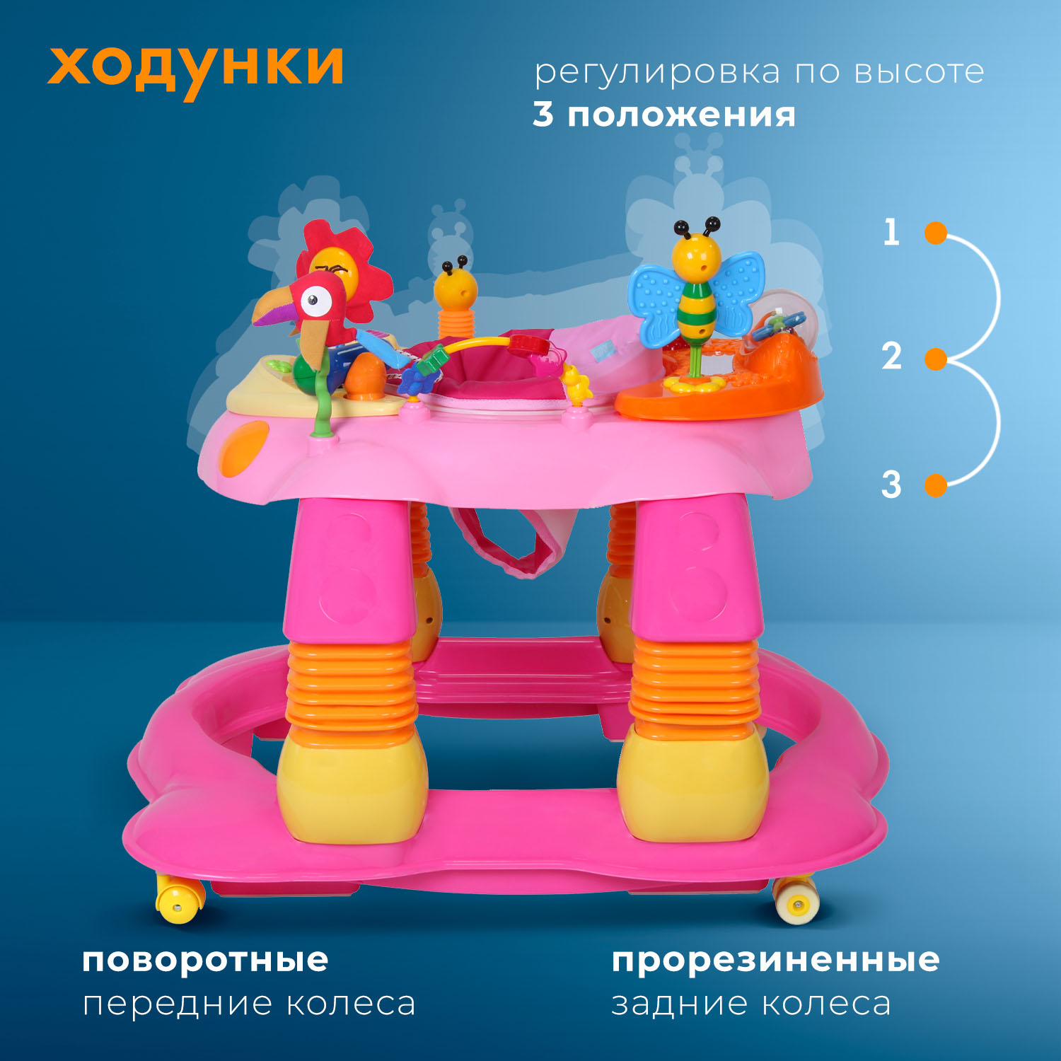 Ходунки Nuovita Letizia - фото 2