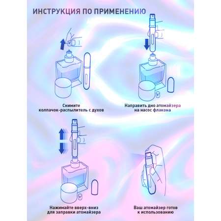 Атомайзер флакон для духов Territory пульверизатор с распылителем пузырёк косметический 5 мл