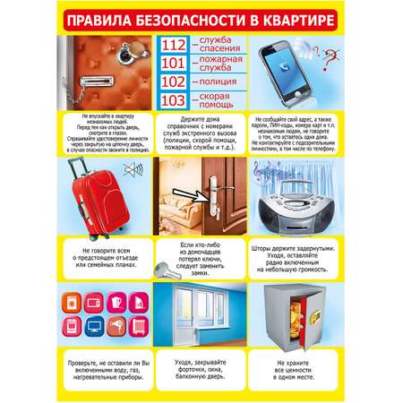 Набор плакатов Мир поздравлений правила безопасности 5 шт А4