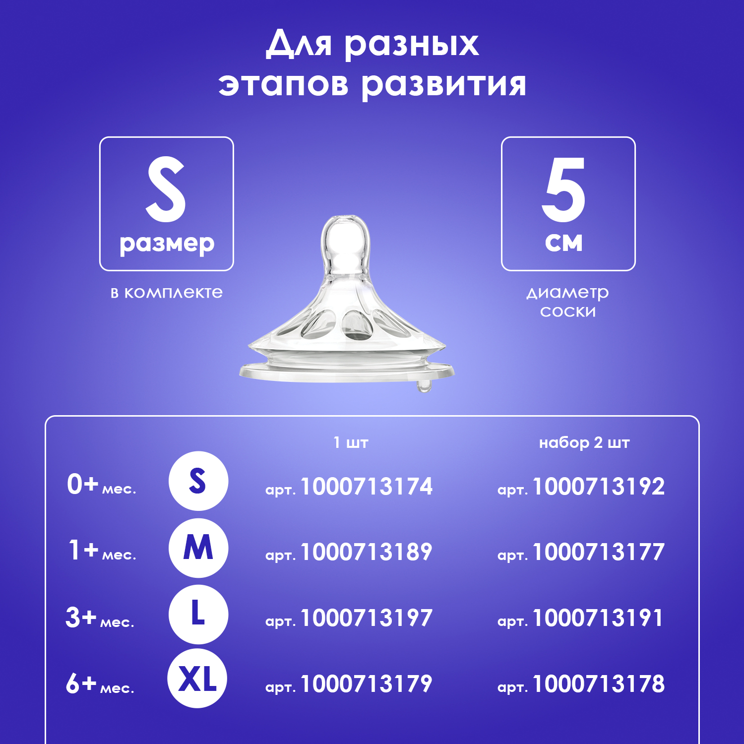 Бутылочка KUNDER 100 мл - фото 5