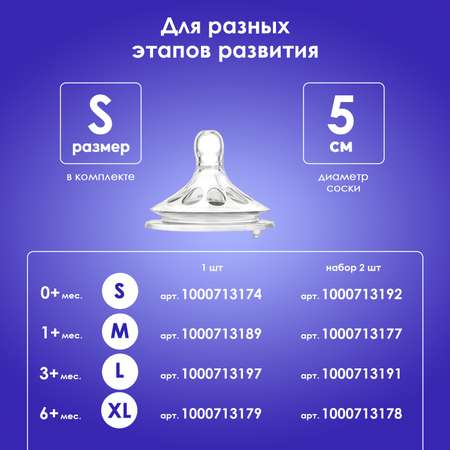 Бутылочка KUNDER 100 мл