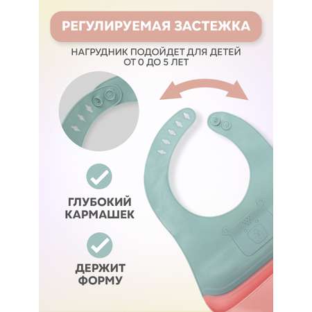 Нагрудник HALSA пластик