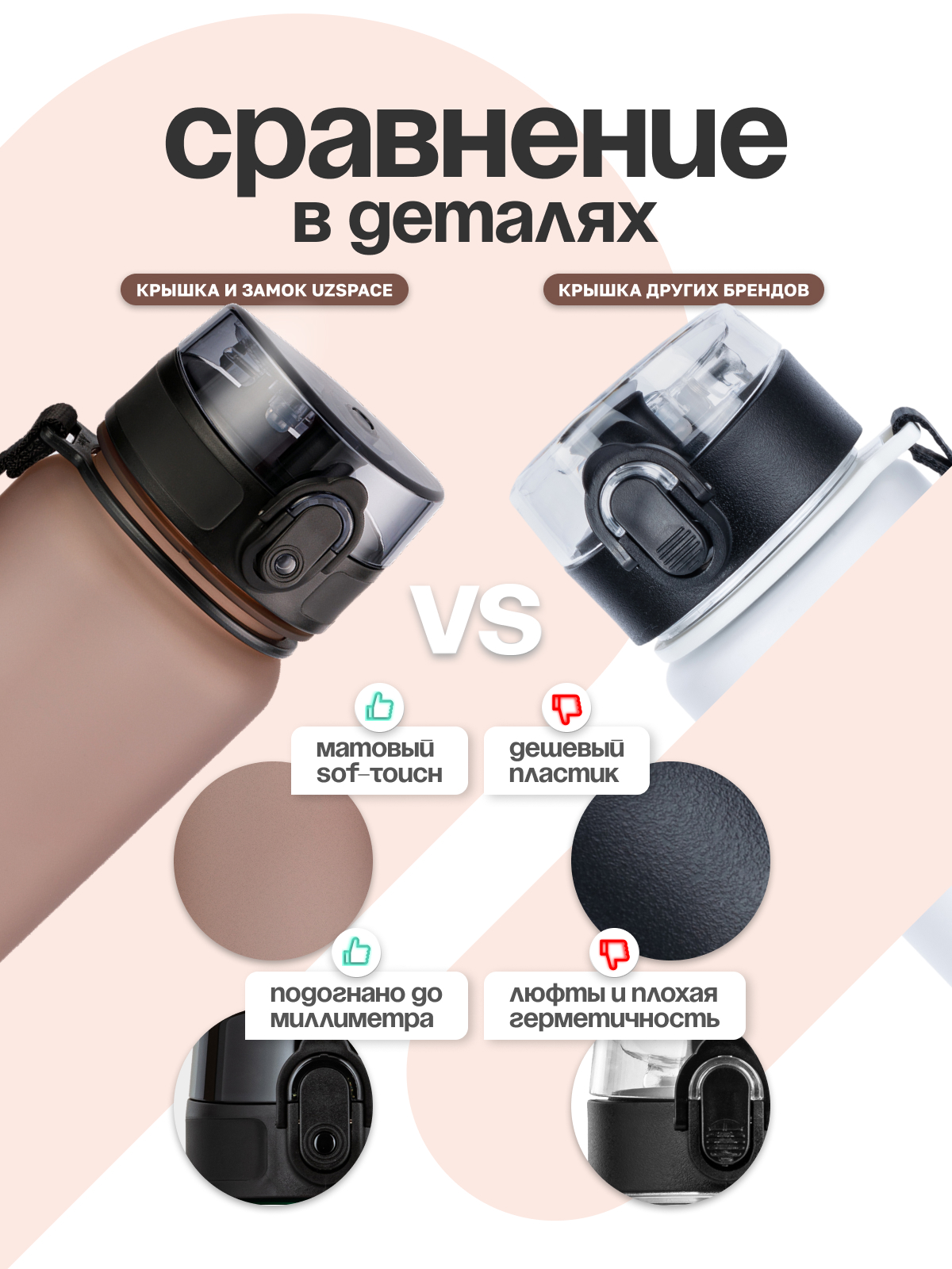 Бутылка UZSPACE 650 мл - фото 5