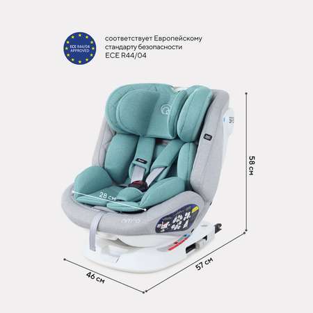 Автокресло Rant Nitro Isofix 0+/1/2/3 (0-36 кг)