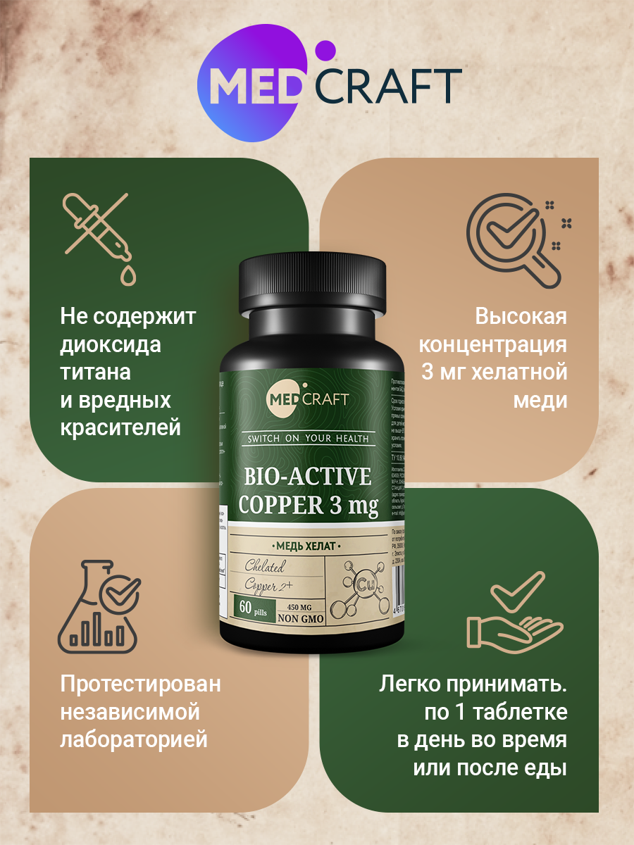 БАД MedCraft Медь хелат 3 мг биоактивная медь витамины для волос - фото 7