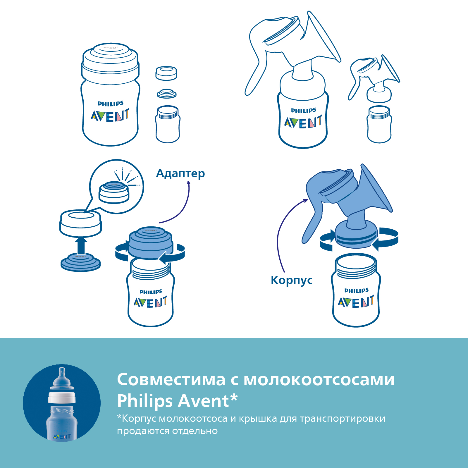 Бутылочка Philips Avent Anti-Colic 125 мл 2 шт. - фото 12