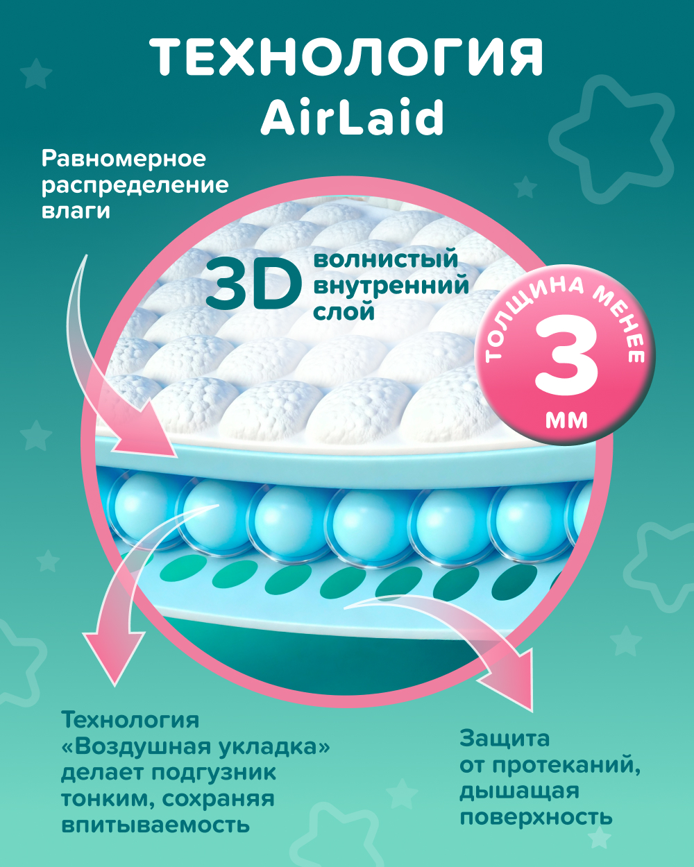 Трусики Tanoshi Comfort 5 (12-22 кг) 36 шт. - фото 4