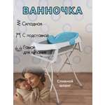 Ванночка NORVE ванночка для купания складная, с матрасиком серый