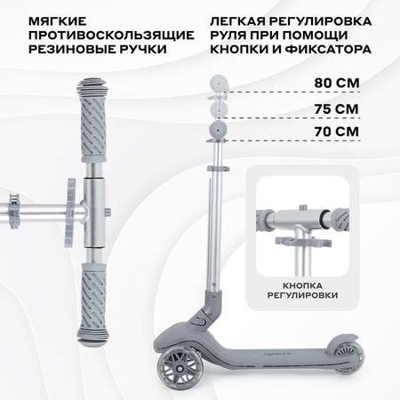Самокат Rant трехколесный