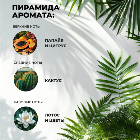 Гель La Fabrique 500 мл