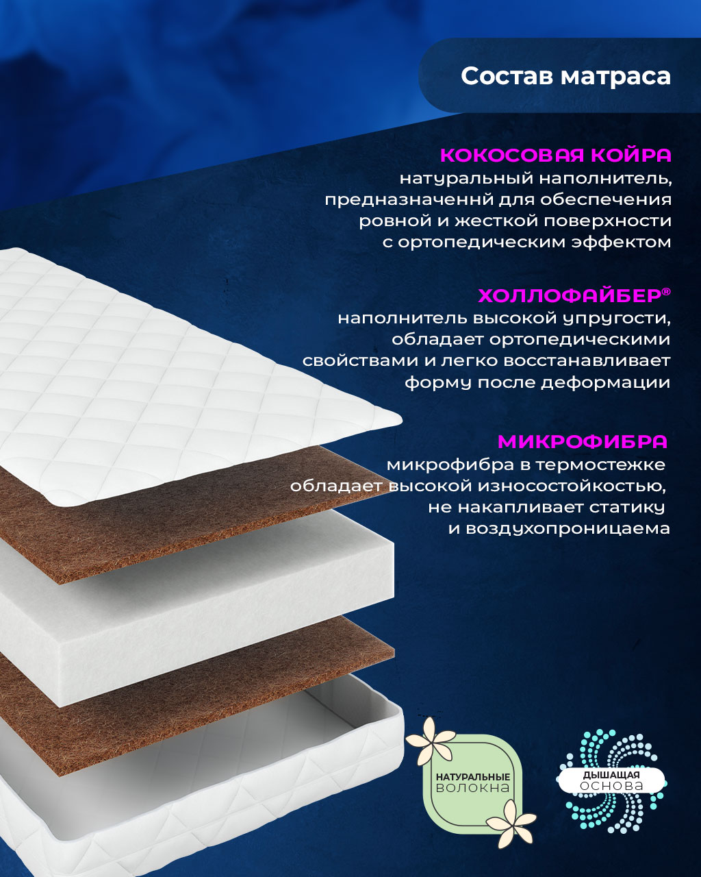 Матрас Baby Elite Оптима 60х120 - фото 2