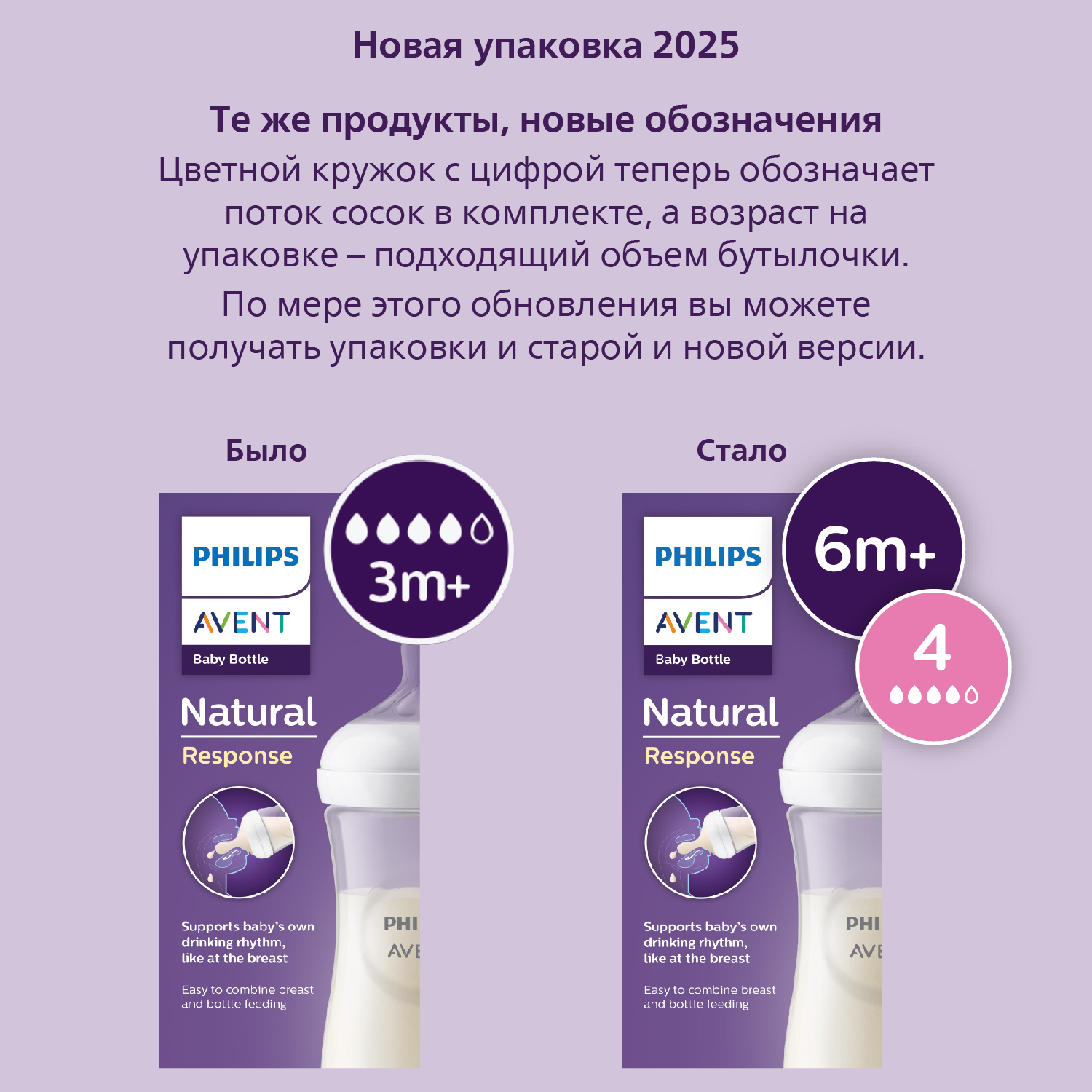 Бутылочка Philips Avent Natural 330 мл 1 шт. - фото 2