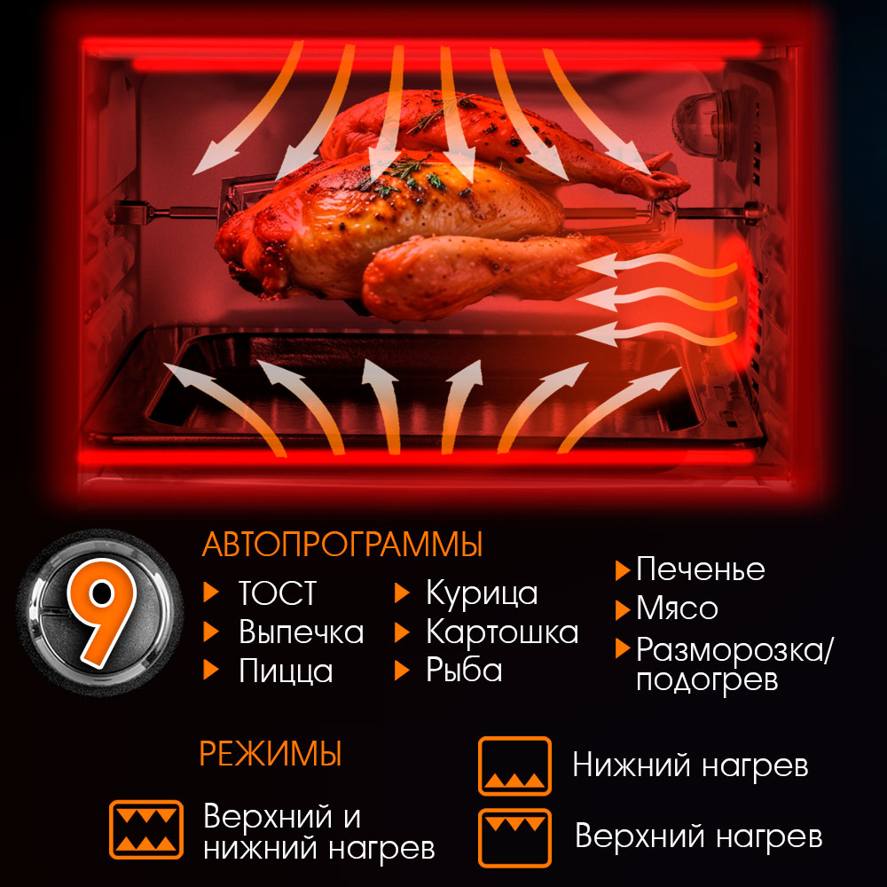 Мини-печь ENDEVER Danko-4039 - фото 6