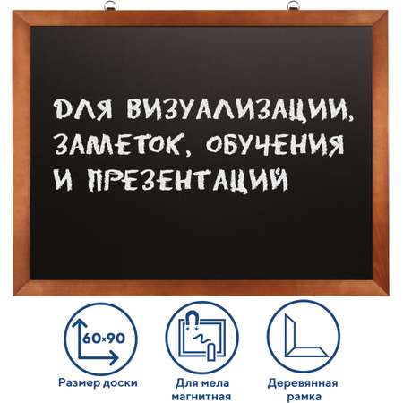 Магнитно-меловая доска Brauberg