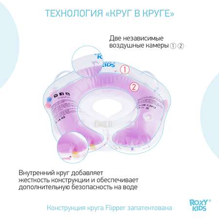 Круг для купания ROXY-KIDS надувной на шею для новорожденных и малышей Flipper Лебединое озеро цвет розовый