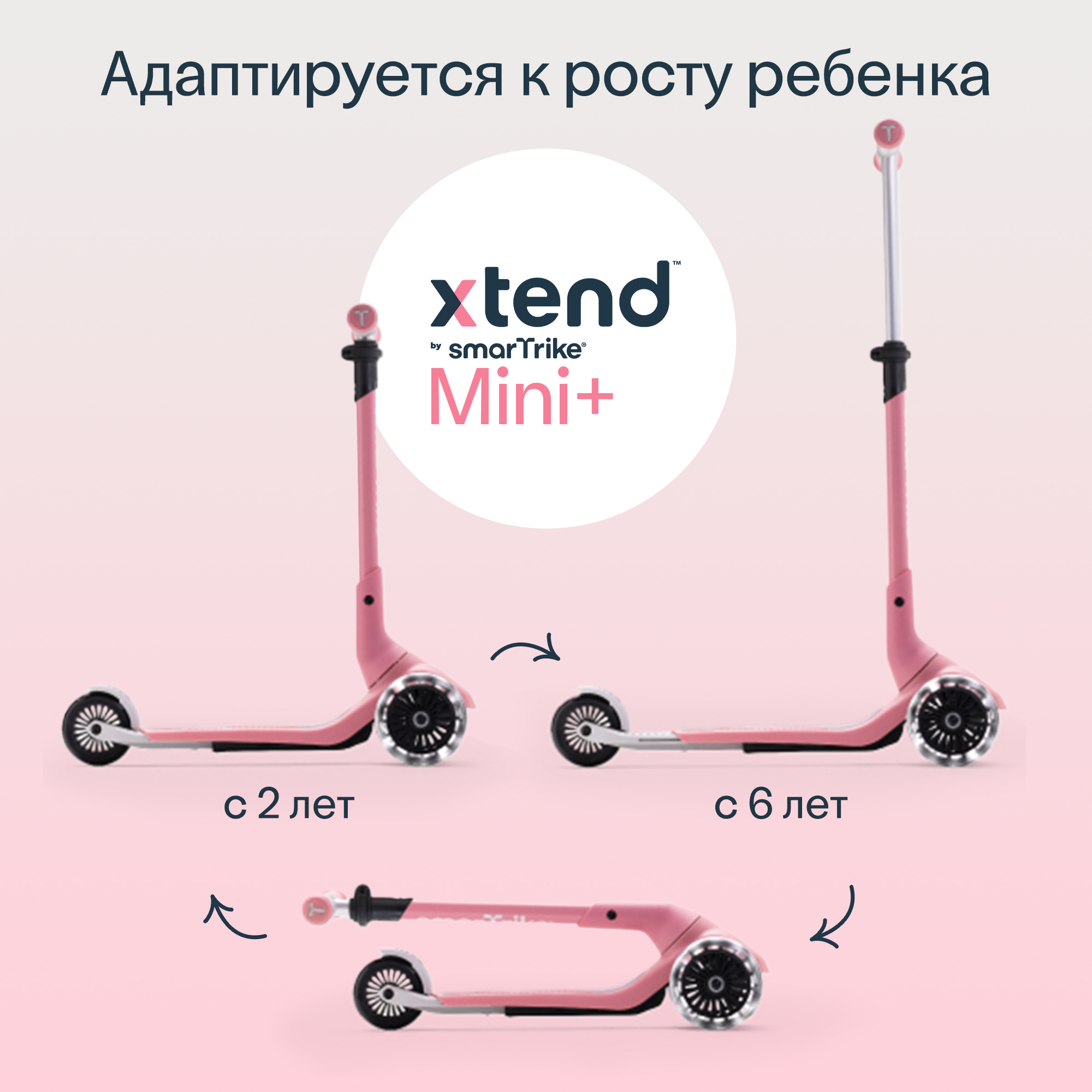Самокат SmarTrike трехколесный - фото 2