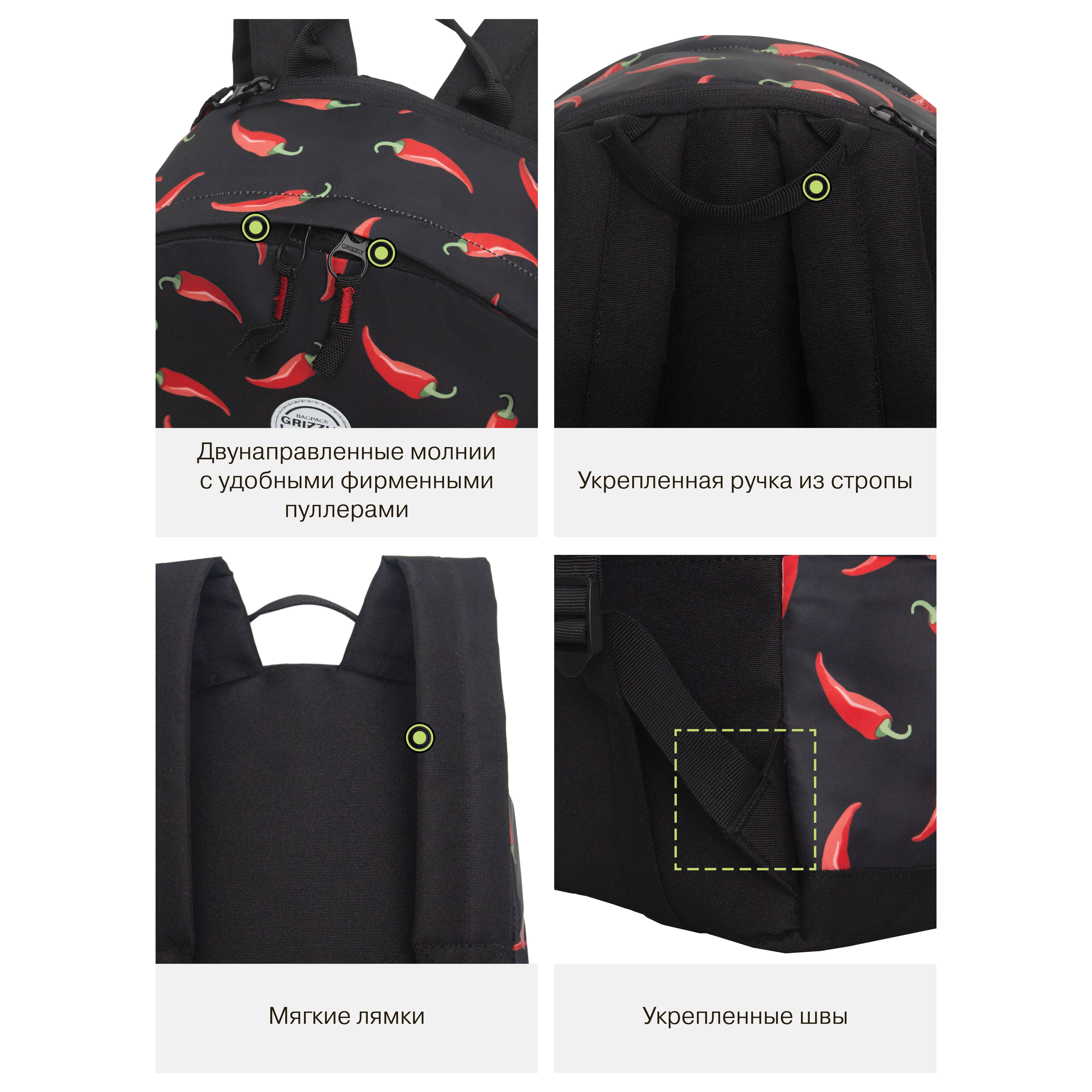 Рюкзак Grizzly Перцы - фото 11