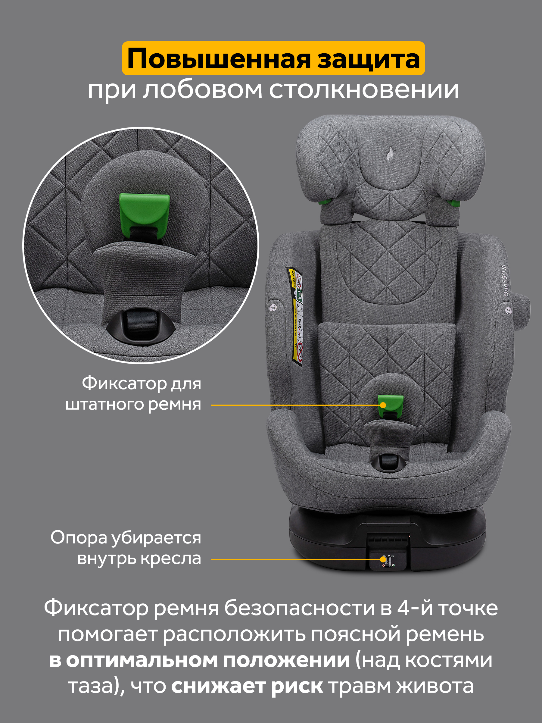 Автокресло Osann One 360 SL Iron 0-36 кг Isofix 0+/1/2/3 (0-36 кг) серый - фото 10