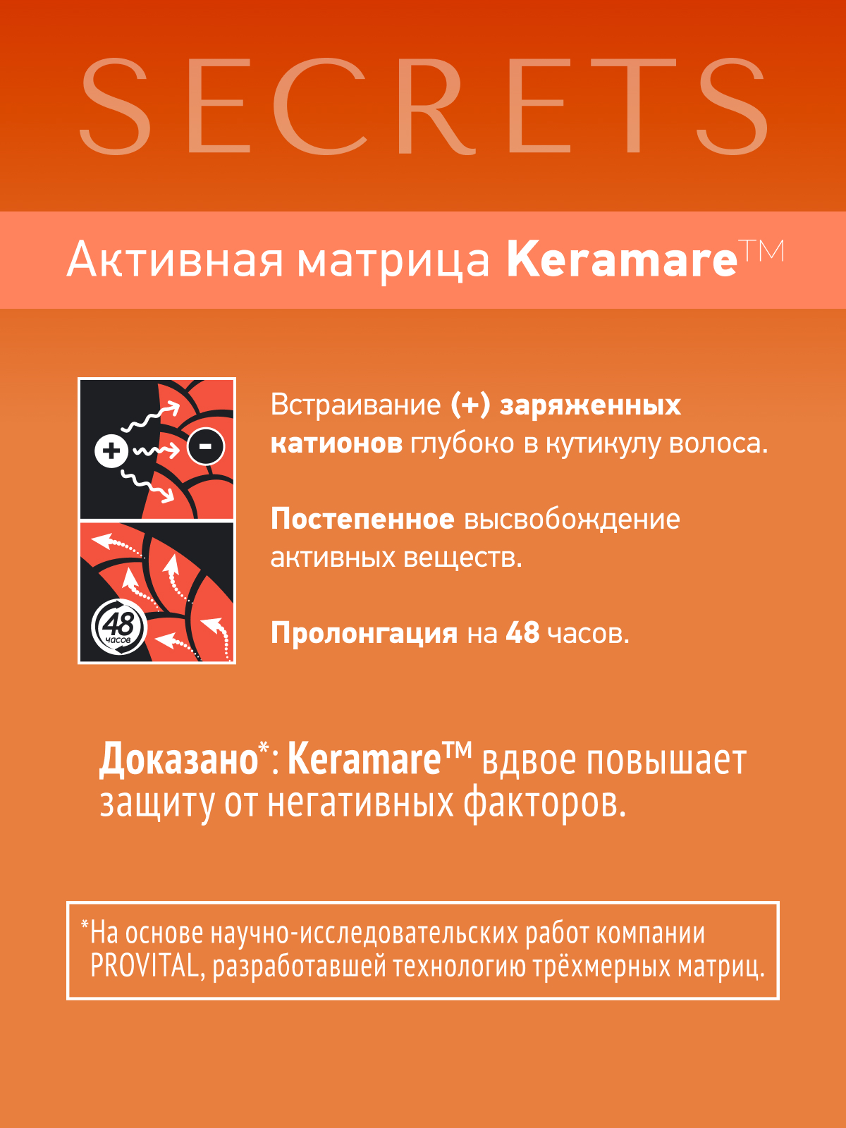 Маска ESTEL Secrets для волос 275 мл - фото 4