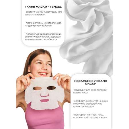 Маска тканевая NAME SKIN CARE набор ассорти Корея 25 шт.