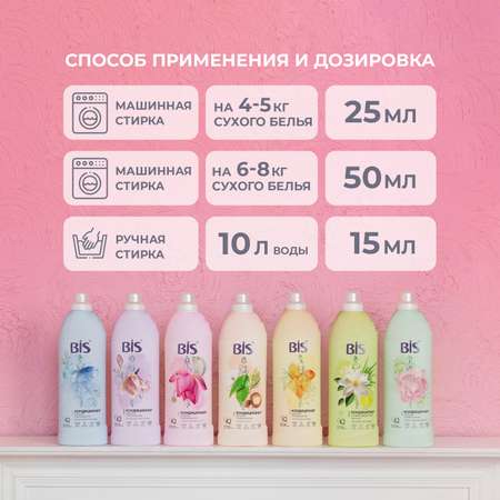 Кондиционер для белья BIS Весенняя прохлада 5 л