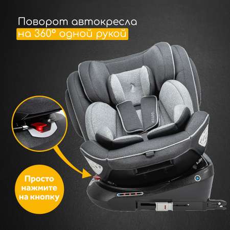 Автокресло Osann Eno Isofix 0+/1/2/3 (0-36 кг)