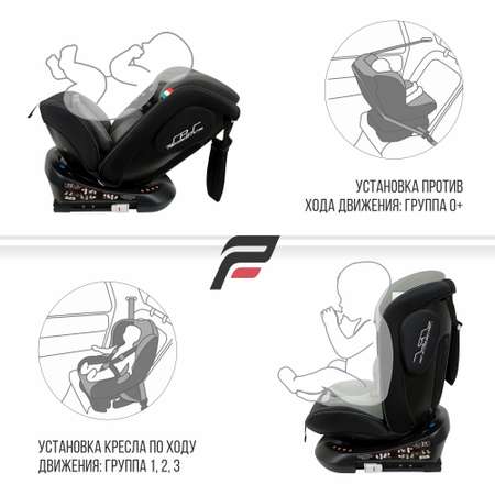 Автокресло Sweet Baby Fortuna Isofix 0+/1/2/3 (0-36 кг)