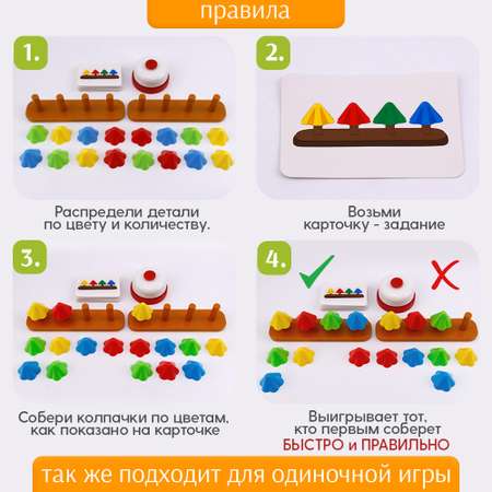 Настольная игра TIPTOPOLIS