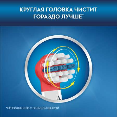 Зубная щетка электрическая Oral-B от 3 лет