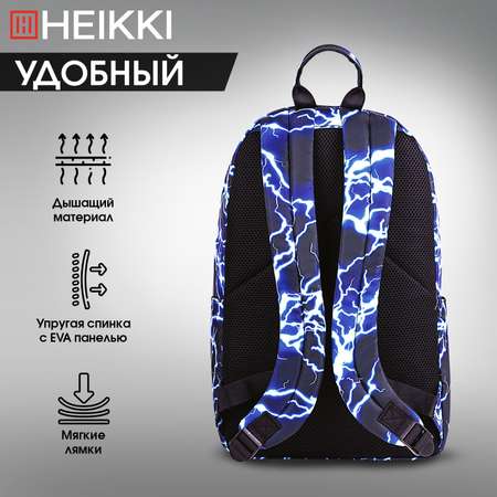 Рюкзак HEIKKI