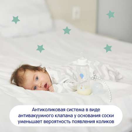 Бутылочка Mepsi Anti-Colic 250 мл