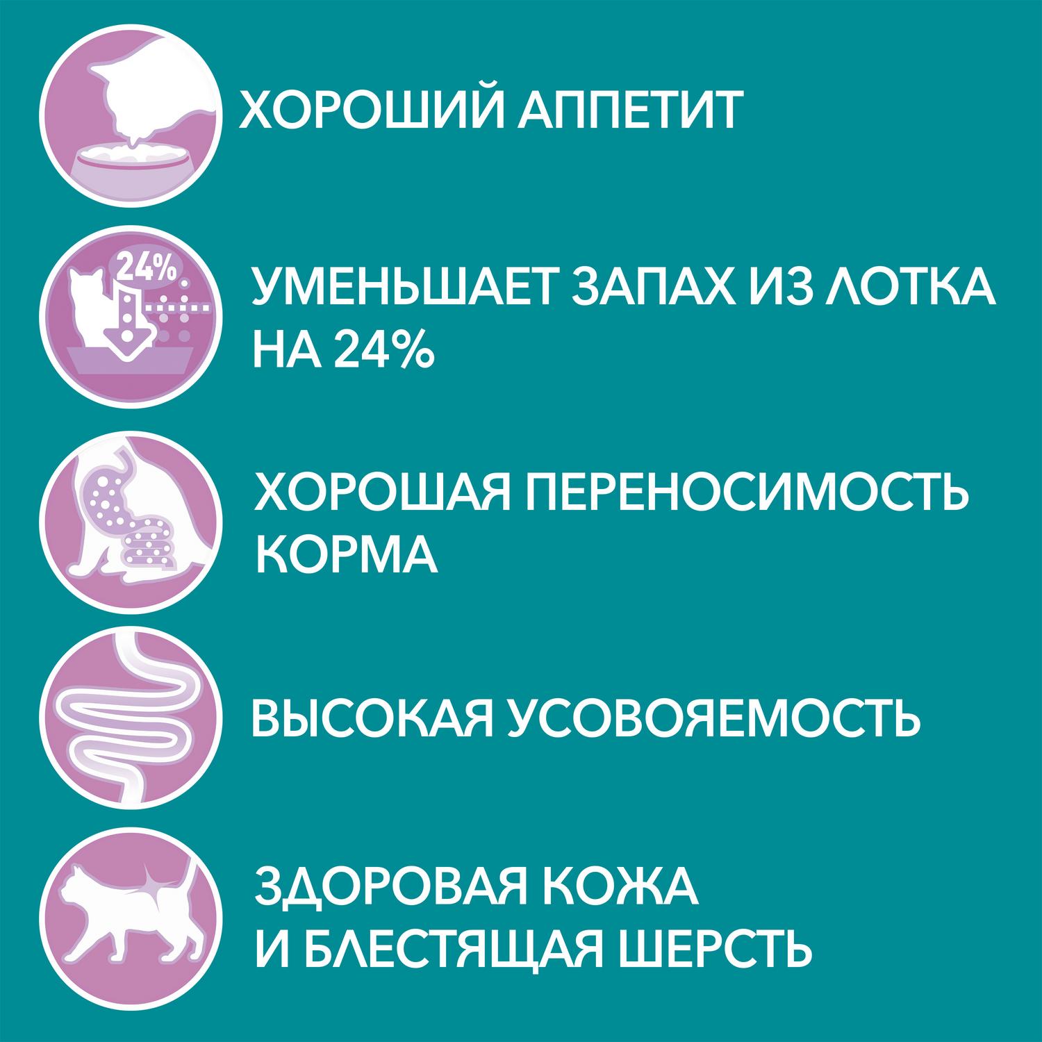 Корм для кошек Purina One при чувствительном пищеварении индейка-рис 200г - фото 4