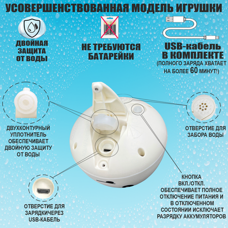 Игрушка AQUAFASHION