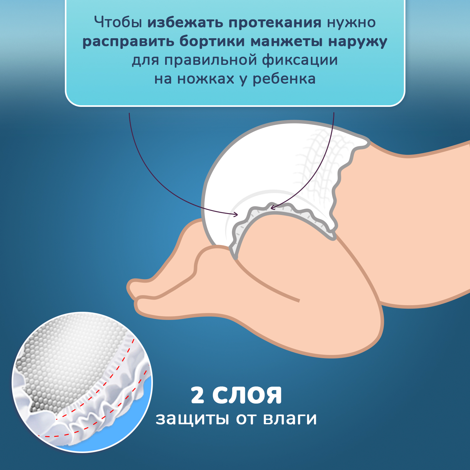 Трусики KUNDER XL 48 шт. - фото 9