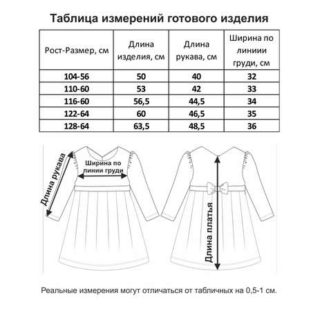 Платье Мамуляндия