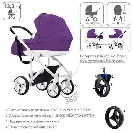 Коляска 2в1 Bebetto Magnum