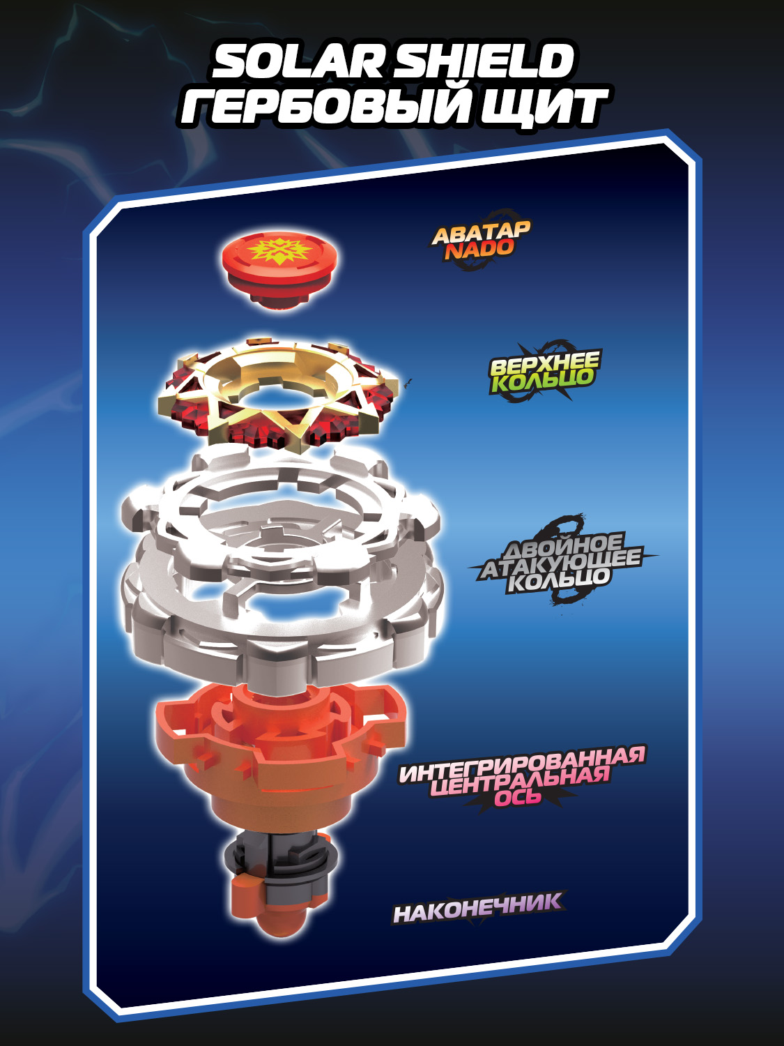 Игровой набор Infinity Nado Solar shield Гербовый щит Арес - фото 21