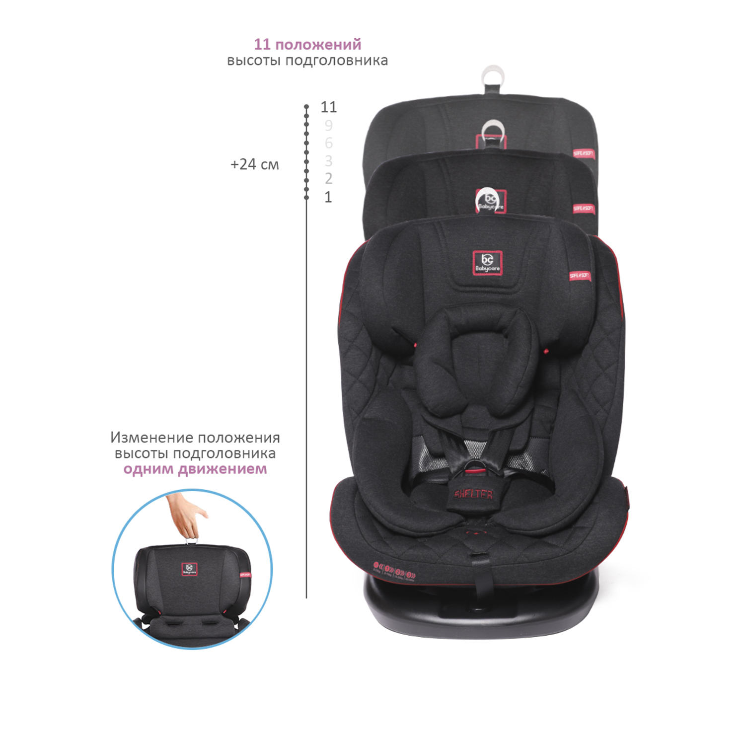Автокресло BabyCare Shelter Isofix 0+/1/2/3 (0-36 кг) - фото 7