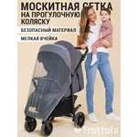 Сетка от насекомых Trottola