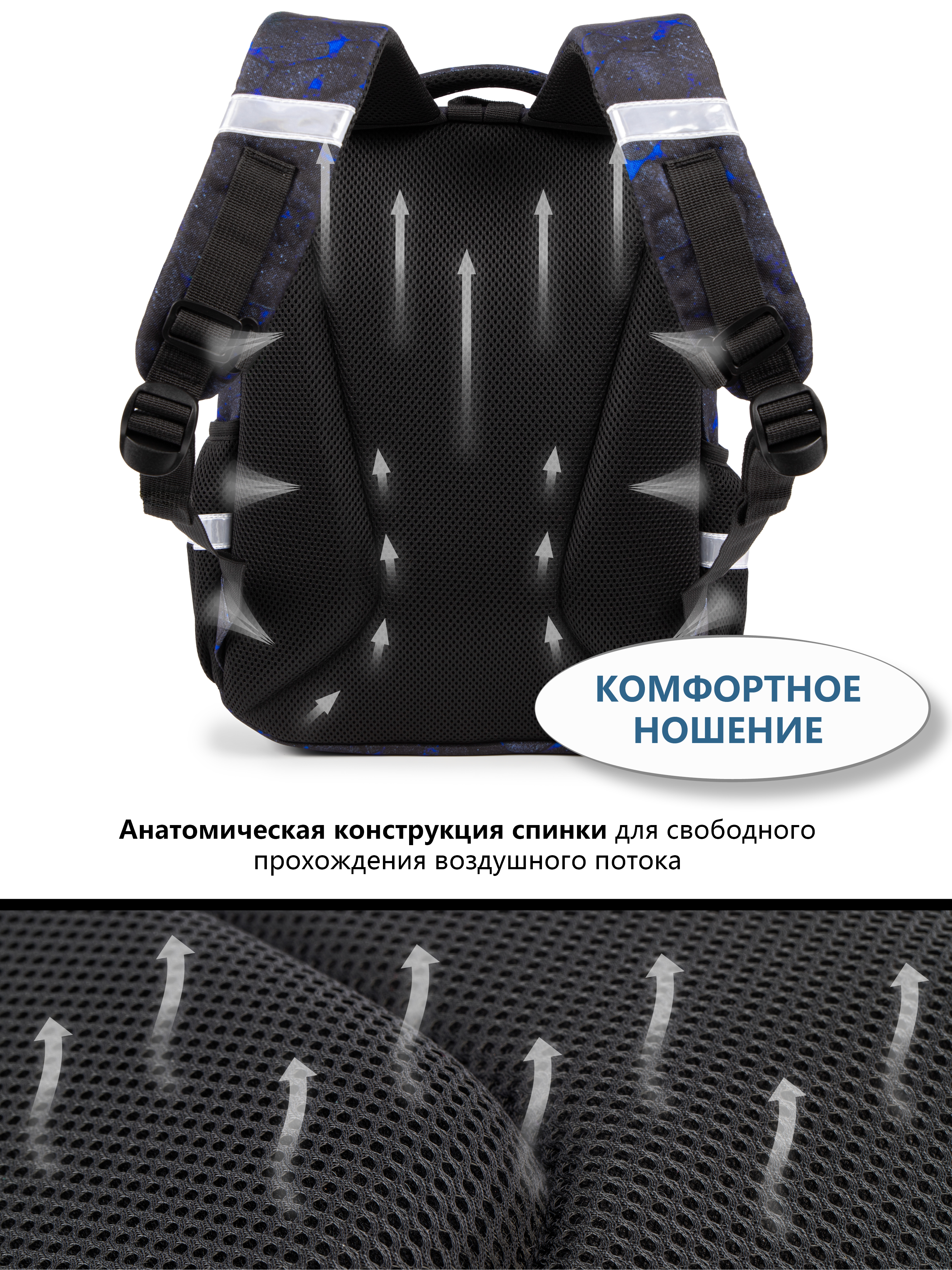 Рюкзак School Standard школьный для мальчика 8в1 - фото 5