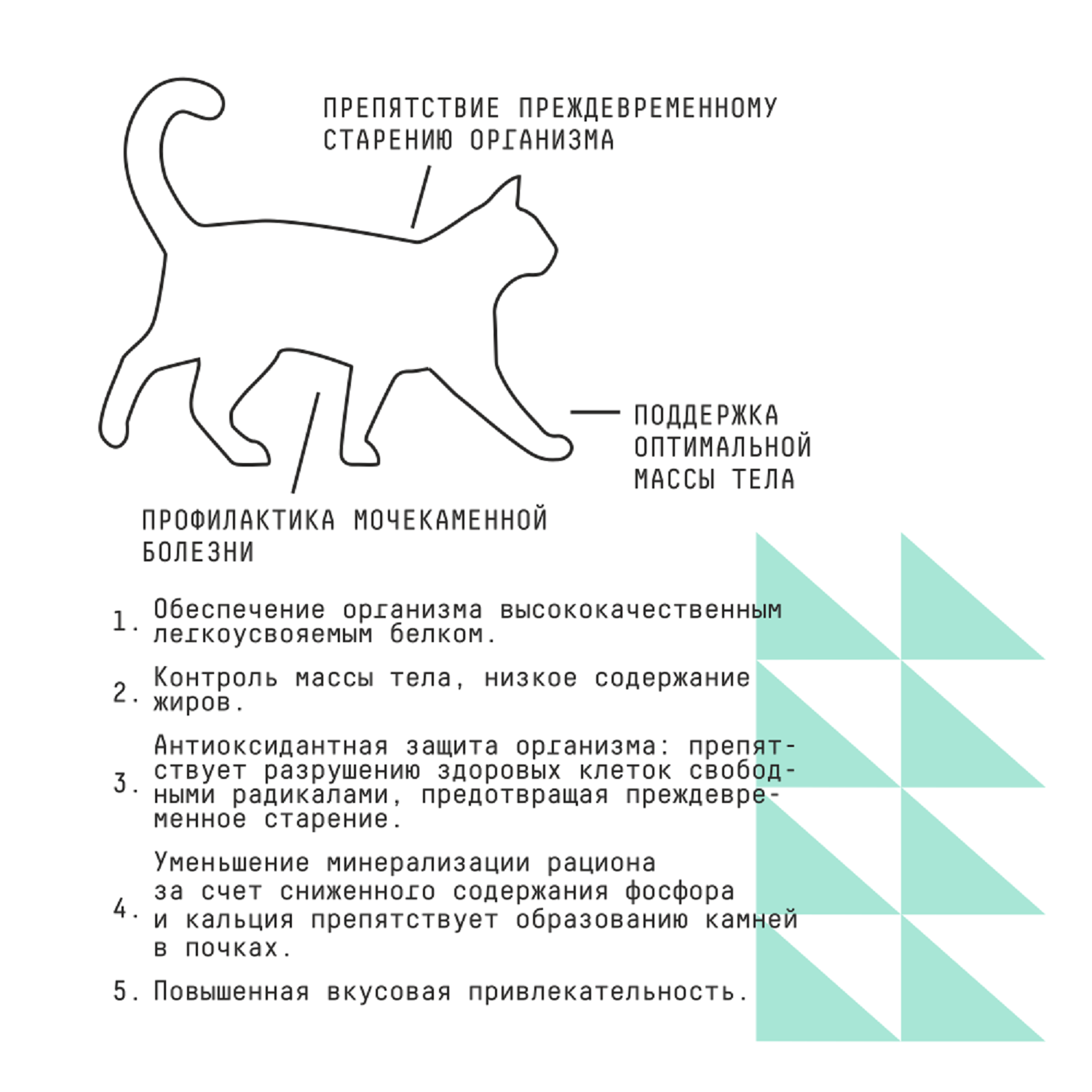 Корм для кошек AJO 1.5кг стерилизованных контроль веса с курицей - фото 4
