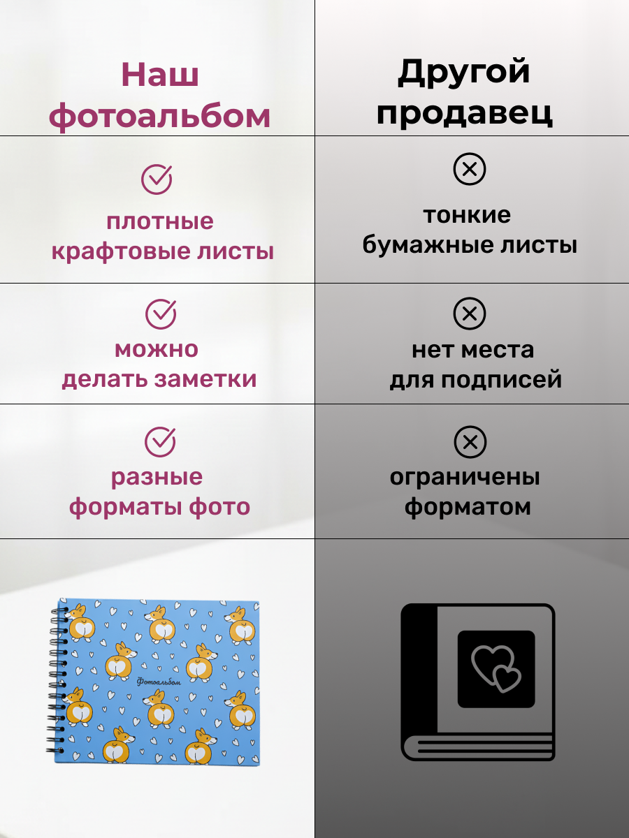 Фотоальбом iLikeGift Panda 20 листов - фото 8